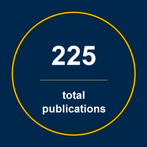 225 total publications